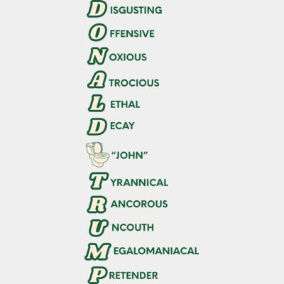 Name Acronym Thumbnail